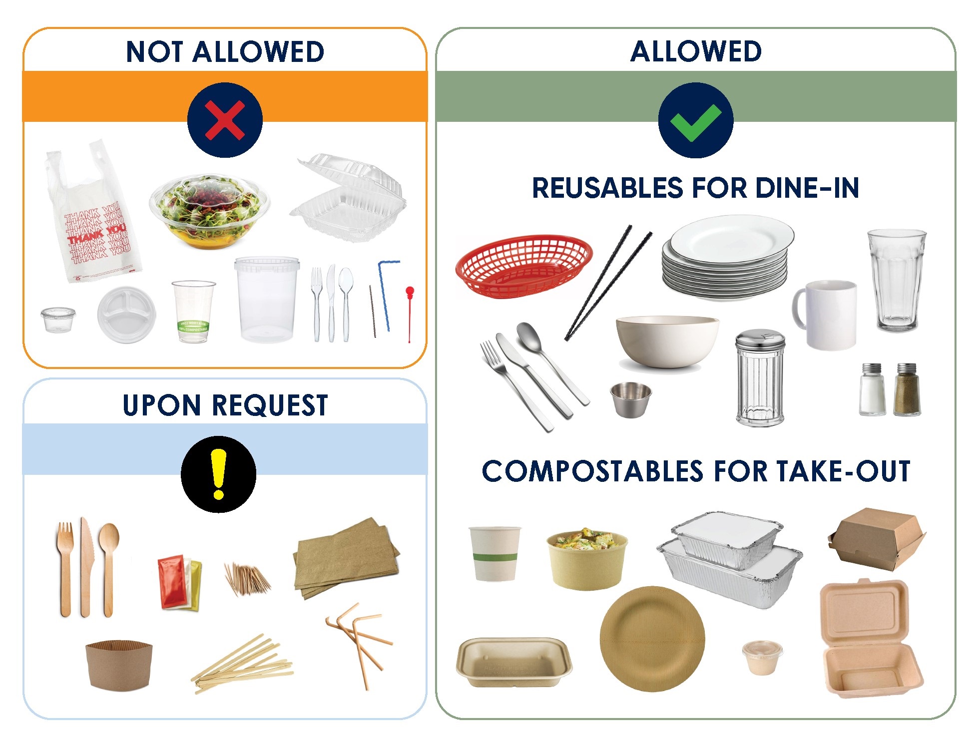 Foodware graphic.jpeg